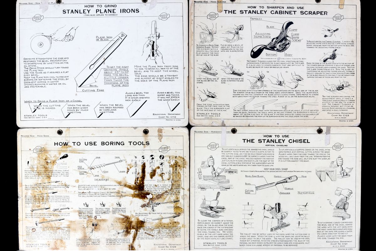 ELEVEN VINTAGE STANLEY TOOL EDUCATIONAL POSTERS